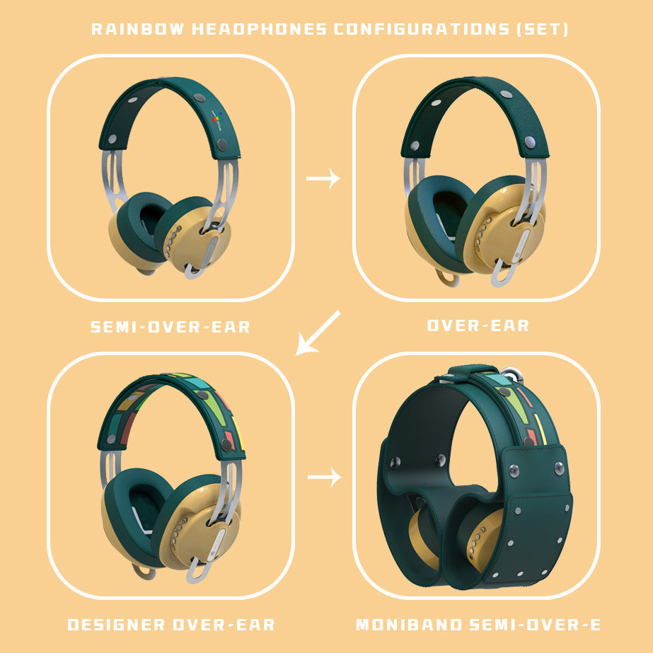 Retro Green (Yellow with Blue) 'Cube Blue' Special Design Set