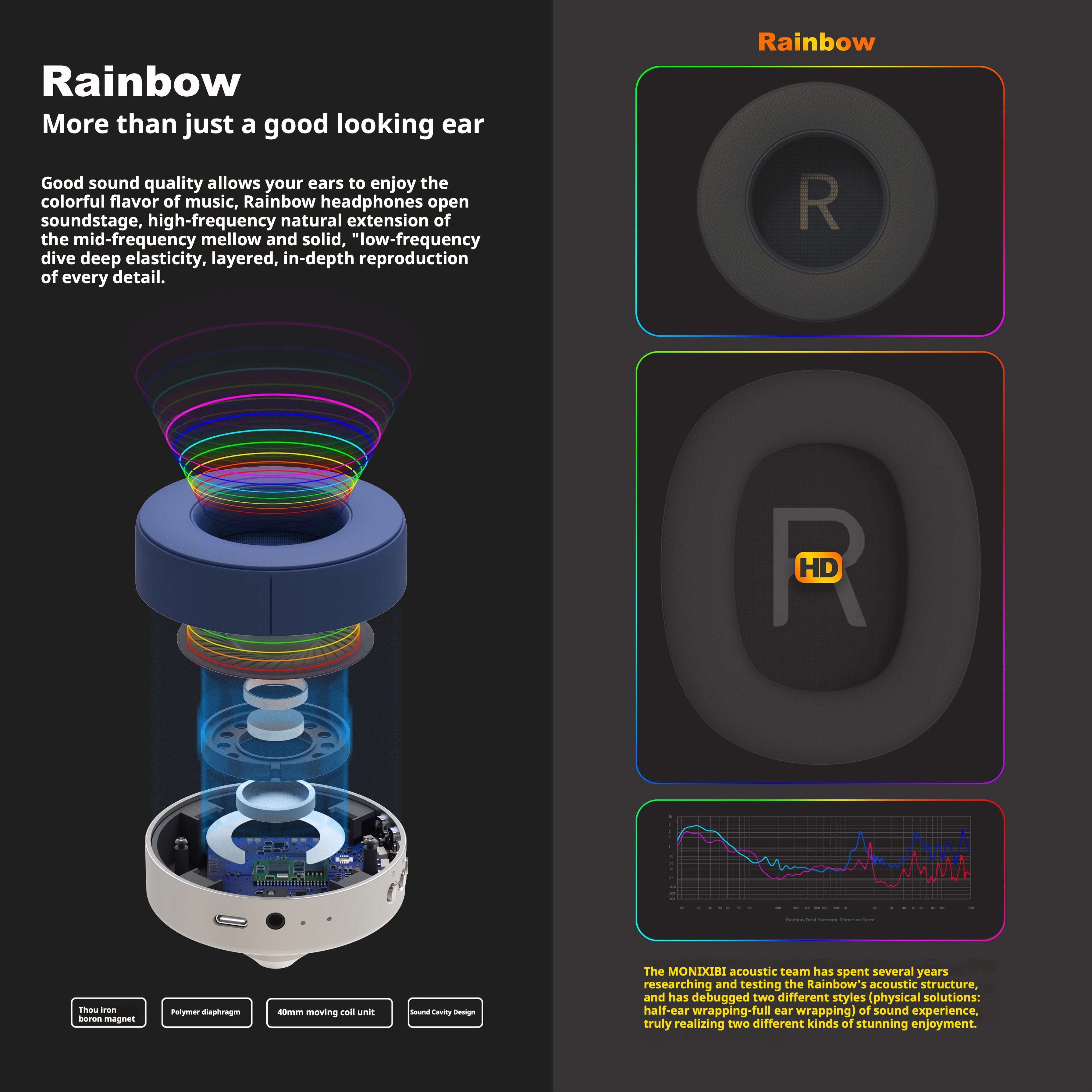 Rainbow Headset Standard - MONIXIBI